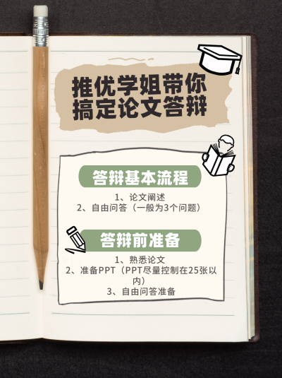 黑色简约风论文答辩指南小红书封面 模板ID:40910