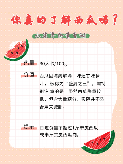 黄色可爱风西瓜科普小红书封面 模板ID：40943