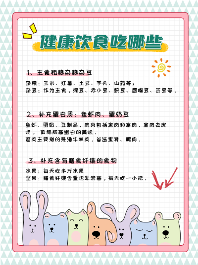 绿色卡通健康饮食吃那些小红书封面 模板ID：40974