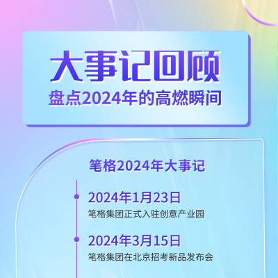年度大事记回顾方形海报 模板ID：40997