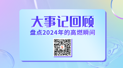 年度大事记回顾二维码 模板ID：41003