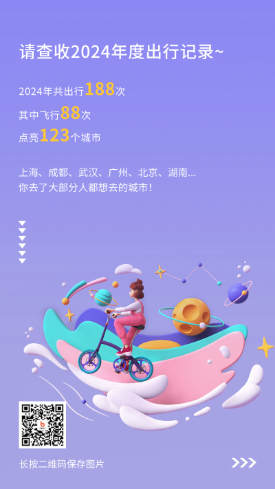 年度出行记录回顾手机海报 模板ID：41030
