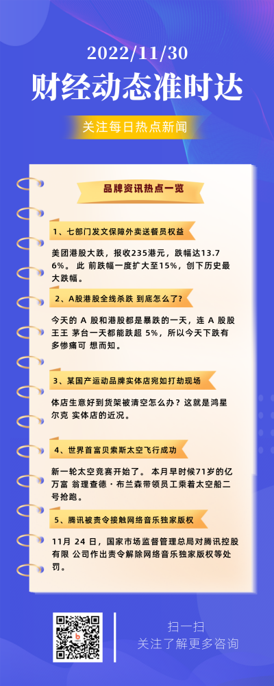 蓝色商务风财经动态准时达资讯长图海报 模板ID:41110