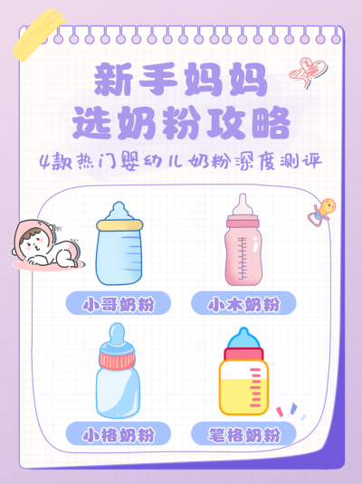 母婴亲子奶粉测评卡通小红书封面 模板ID：41342