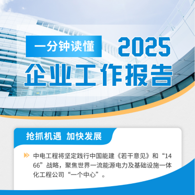 企业年终报告方形海报 模板ID:42186