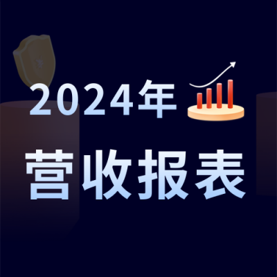企业公司年度营收报表公众号封面次图 模板ID：42289
