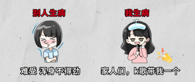 感冒趣味恶搞文案封面首图 模板ID:43122