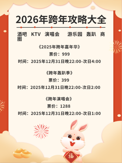 跨年攻略小红书封面 模板ID:43134
