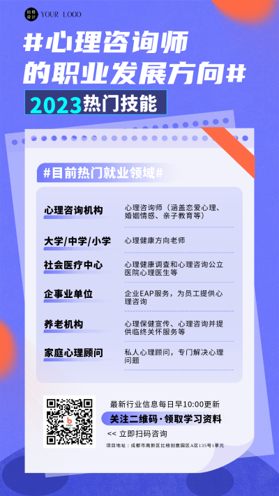 蓝色扁平风职业发展方向科普手机海报 模板ID:43504