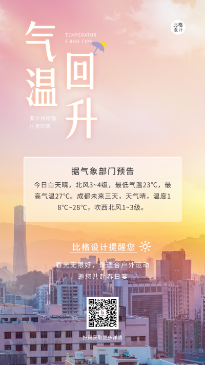 气温回升温馨提示手机海报 模板ID：46060