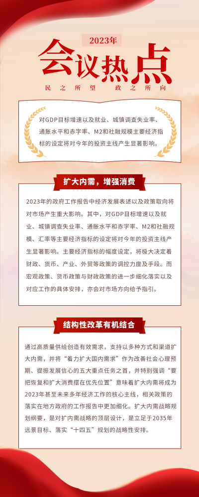 会议政策解读关键词手机长图海报 模板ID：46687