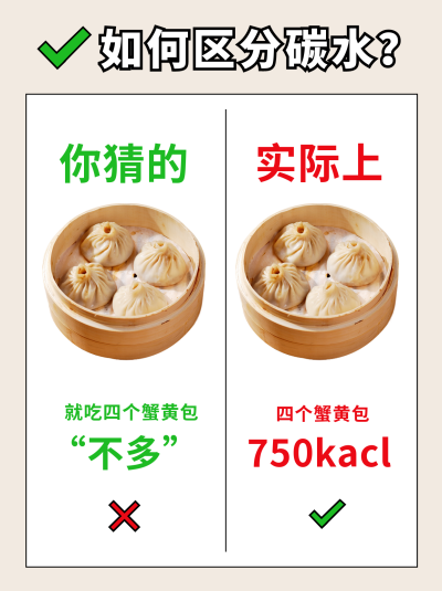 食物千卡健康减肥宣传小红书封面 模板ID:46864
