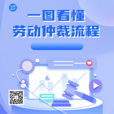 劳动仲裁流程方形海报 模板ID：46887