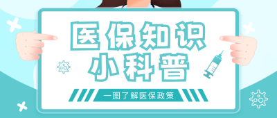 医保知识科普公众号封面首图 模板ID：46892