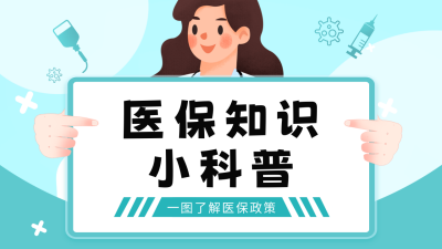 医保知识科普公众号图片封面 模板ID：46894