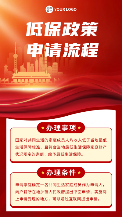低保政策申请流程手机海报 模板ID：46896