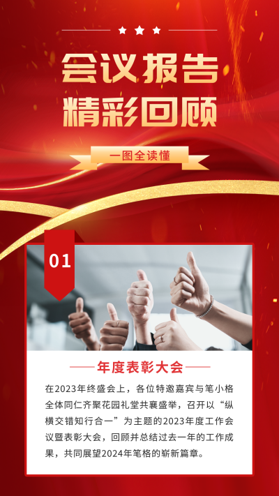 会议报告回顾手机海报 模板ID：46898