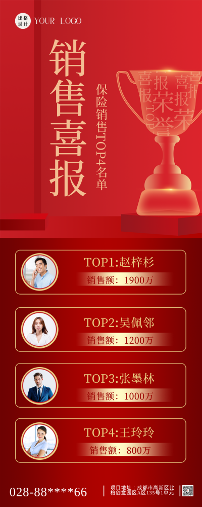 红色喜庆销售喜报长图海报 模板ID:47092