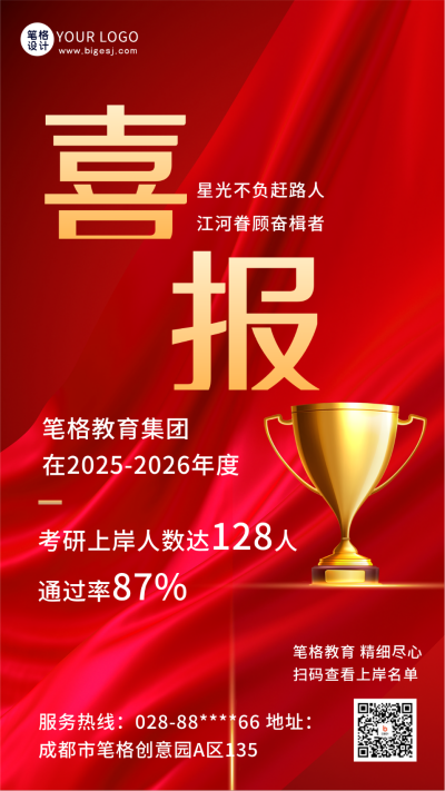 考公考研高考成绩查询喜报手机海报 模板ID:47263