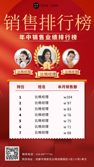 红色喜庆销售排行手机海报 模板ID：47574