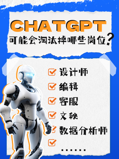 撕纸风人工智能CHATGPT会淘汰那些岗位小红书封面 模板ID：48997