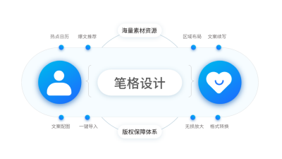 逻辑关系PPT单页 模板ID：52956
