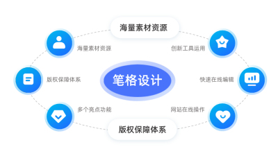 总分关系PPT单页 模板ID：52962