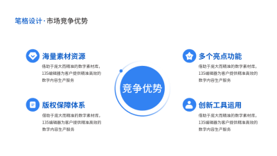竞争优势分析ppt单页 模板ID：52964