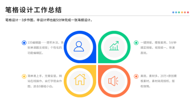彩色四项关系PPT单页 模板ID：53111