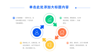 循环关系彩色PPT单页 模板ID：53120