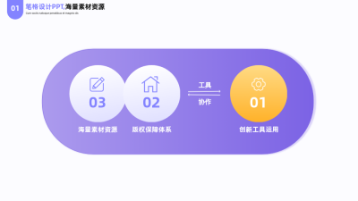 简约商务企业品牌项目介绍PPT单页 模板ID：53189