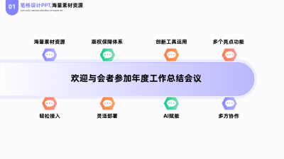 简约商务企业工作总结汇报PPT单页 模板ID：53201