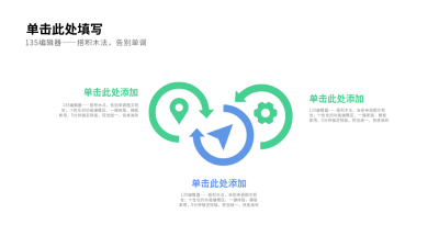 流程思维PPT单页 模板ID：53547