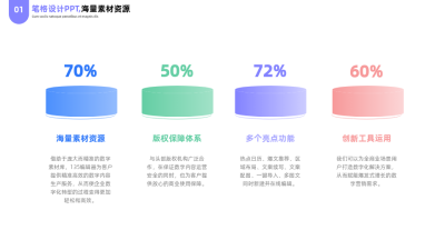 简约商务企业年终总结四项圆柱流程图PPT单页 模板ID：53587