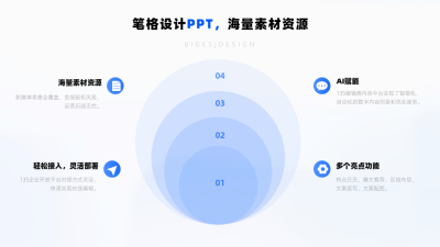 四项蓝色圆圈并列关系PPT单页 模板ID：53590