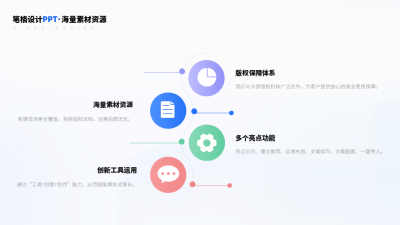 四项并列分段式PPT单页 模板ID：53594