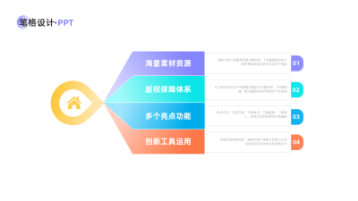 四项关系PPT单页 模板ID：53666