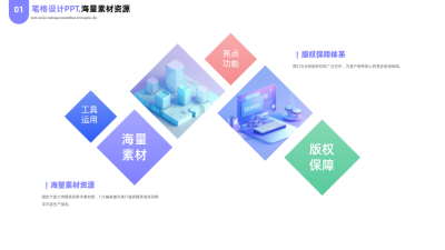 简约商务互联网科技企业简介PPT单页 模板ID：53714