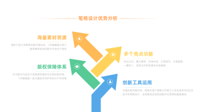 简约箭头四项PPT单页 模板ID：53759