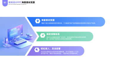 简约商务互联网科技企业简介PPT单页 模板ID：53768