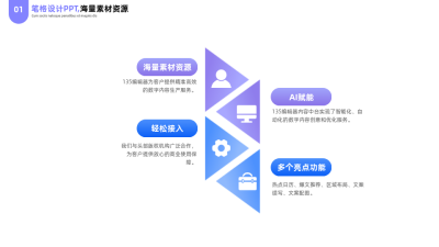 简约商务互联网科技企业简介PPT单页 模板ID：53773