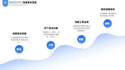 简约商务企业工作总结PPT单页 模板ID：53778
