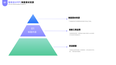 简约商务互联网科技企业简介PPT单页 模板ID：53783