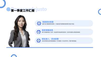 简约实景商务公司工作总结汇报PPT单页 模板ID：53784