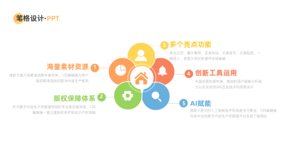 并列关系五项PPT单页 模板ID：53816