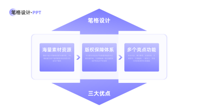 简约箭头PPT单页 模板ID：53832