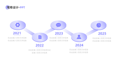 企业发展历程PPT单页 模板ID：53836