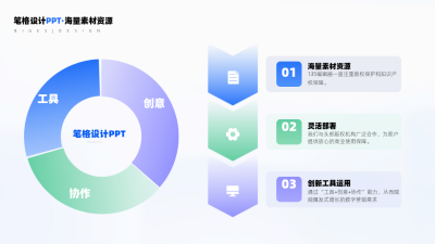 圆环占比三段式分类并列渐变PPT单页 模板ID：53994