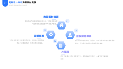 简约商务公司工作总结汇报PPT单页 模板ID：54004
