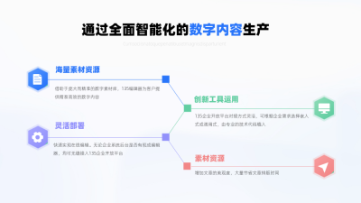 四项并列渐变多色PPT单页 模板ID：54005